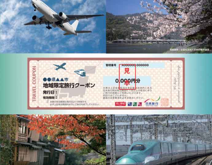 ＜日本旅行＞京都市 地域限定旅行クーポン