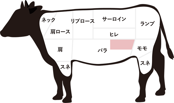 カイノミ・フランク