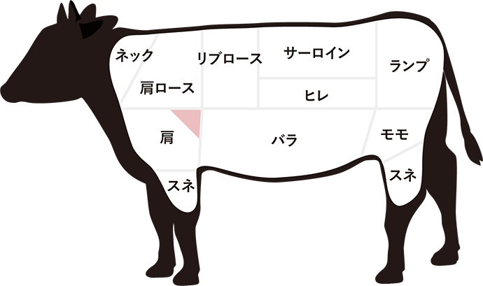 サンカクバラ