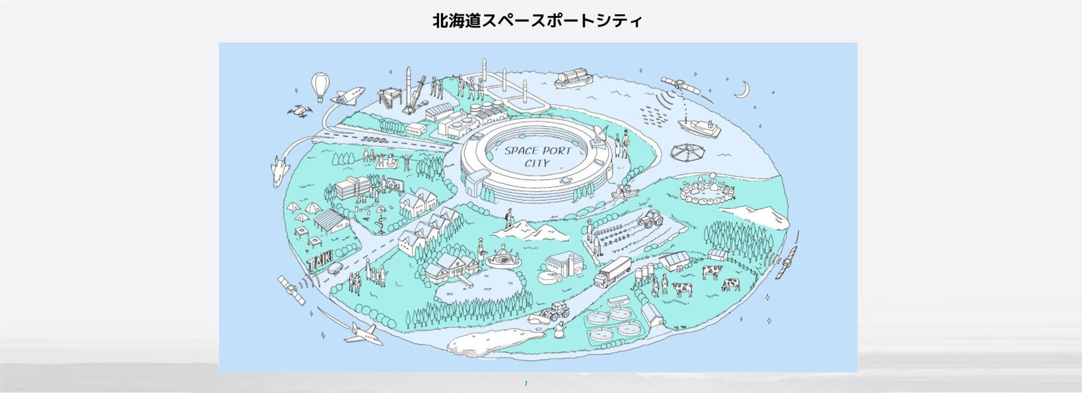 大樹町から宇宙へ!(北海道スペースポートシティ計画)