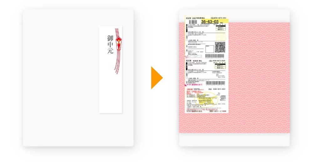 提供元事業者の包装紙