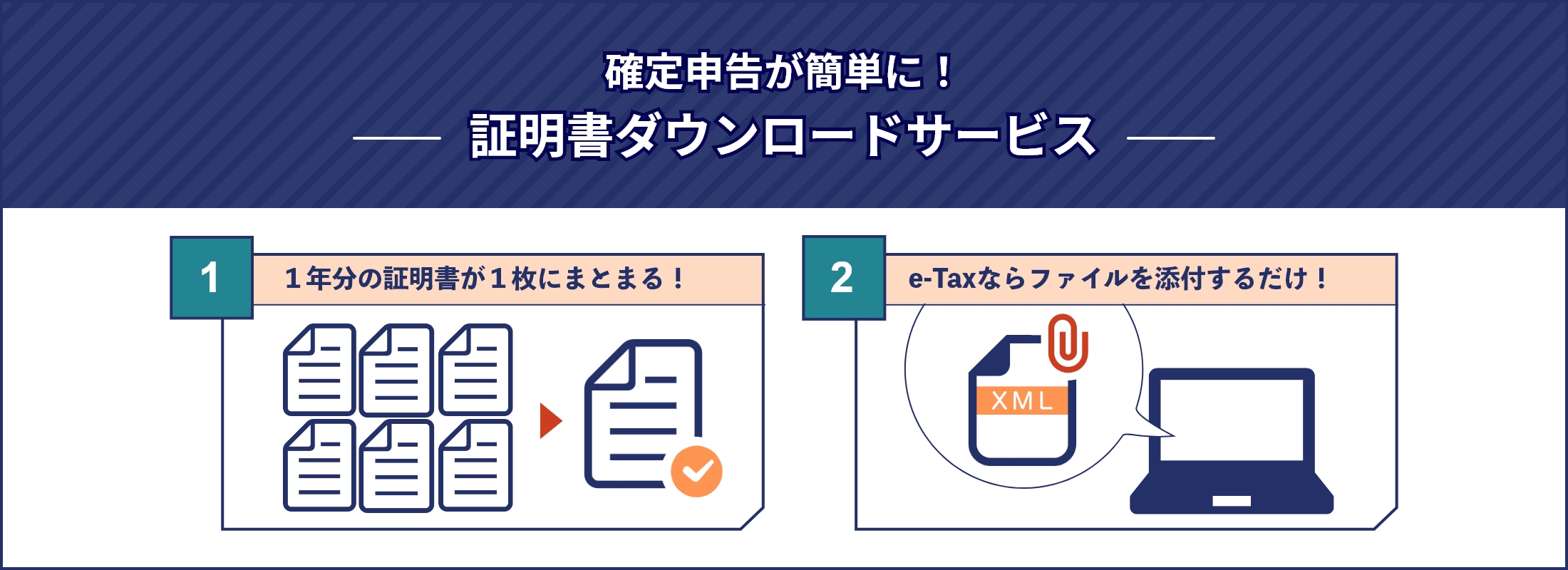 確定申告が簡単に！証明書ダウンロードサービス。１年分の証明書が１枚にまとまる！e-Taxならファイルを添付するだけ！2022年1月下旬からご利用が可能となります。